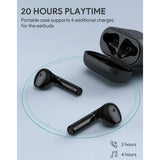 Wholesale-AUKEY EP-T29 Soundstream Wireless Earbuds-Earbuds | Headphone-Auk-EPT29-Electro Vision Inc