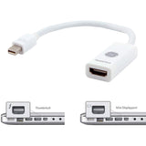 Wholesale-GE 33589 Mini Display Port to HDMI Adapter-HDMI Splitters & Switches-GE-33589-Electro Vision Inc