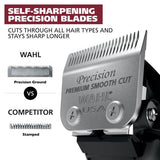 Wholesale-Wahl 79465-208 Extreme Grip Complete Haircutting Kit - 19pc Kit-Beauty and Grooming-Wah-79465-208-Electro Vision Inc